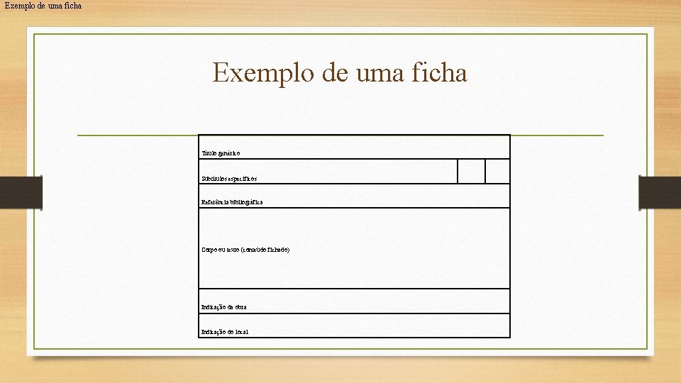 Exemplo de uma ficha Título genérico Subtítulos específicos Referência bibliográfica Corpo ou texto (conteúdo