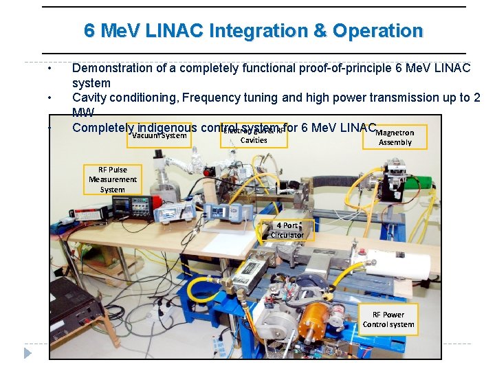 6 Me. V LINAC Integration & Operation • • • Demonstration of a completely 6 Me. V LINAC Integration & Operation • • • Demonstration of a completely