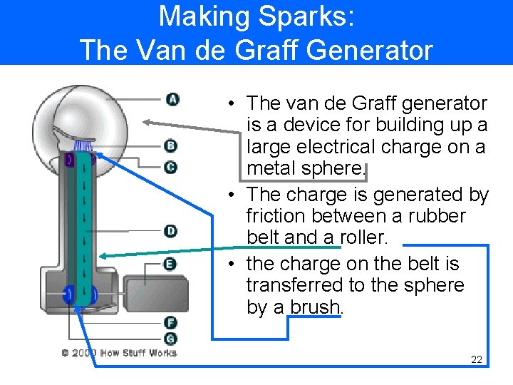 Making Sparks: The Van de Graff Generator • The van de Graff generator is
