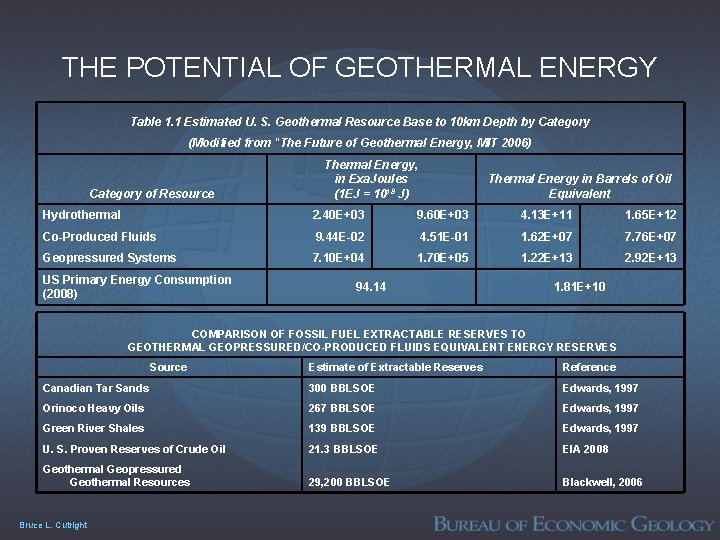 THE POTENTIAL OF GEOTHERMAL ENERGY Table 1. 1 Estimated U. S. Geothermal Resource Base