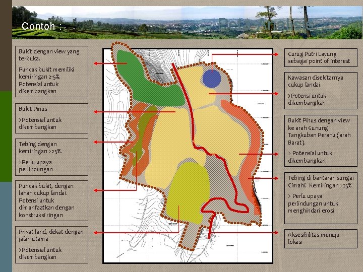 Contoh : Peta Analisis Bukit dengan view yang terbuka. Curug Putri Layung sebagai point