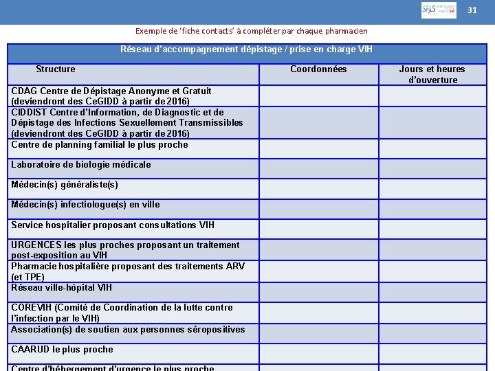 31 Exemple de ‘fiche contacts’ à compléter par chaque pharmacien Réseau d’accompagnement dépistage /