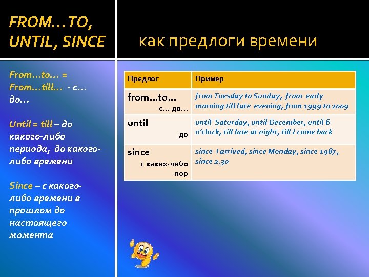 FROM…TO, UNTIL, SINCE From. . . to… = From…till… - с… до… Until = FROM…TO, UNTIL, SINCE From. . . to… = From…till… - с… до… Until =