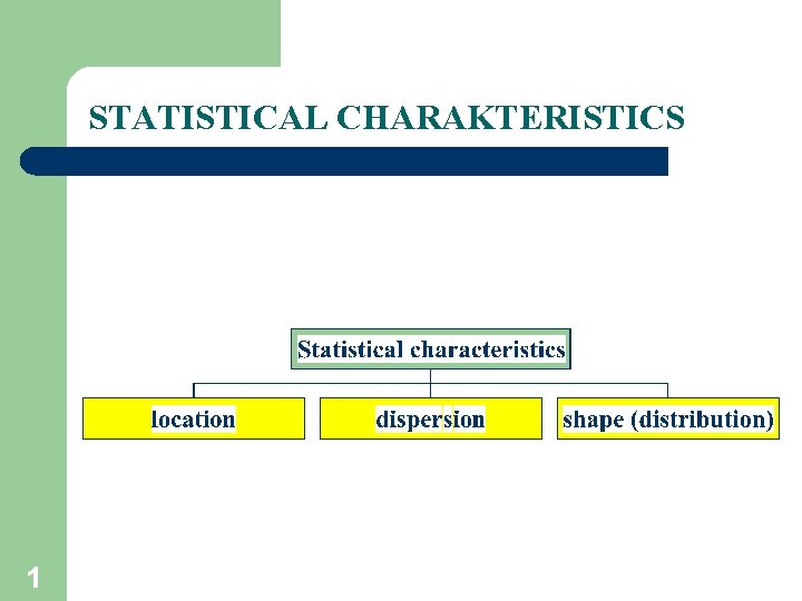 STATISTICAL CHARAKTERISTICS 1 