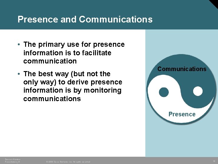 Presence and Communications • The primary use for presence information is to facilitate communication Presence and Communications • The primary use for presence information is to facilitate communication