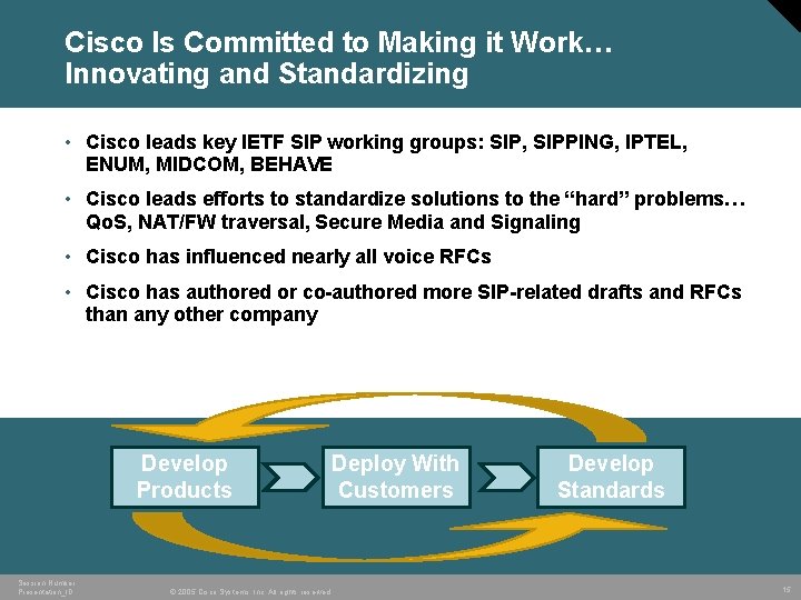 Cisco Is Committed to Making it Work… Innovating and Standardizing • Cisco leads key