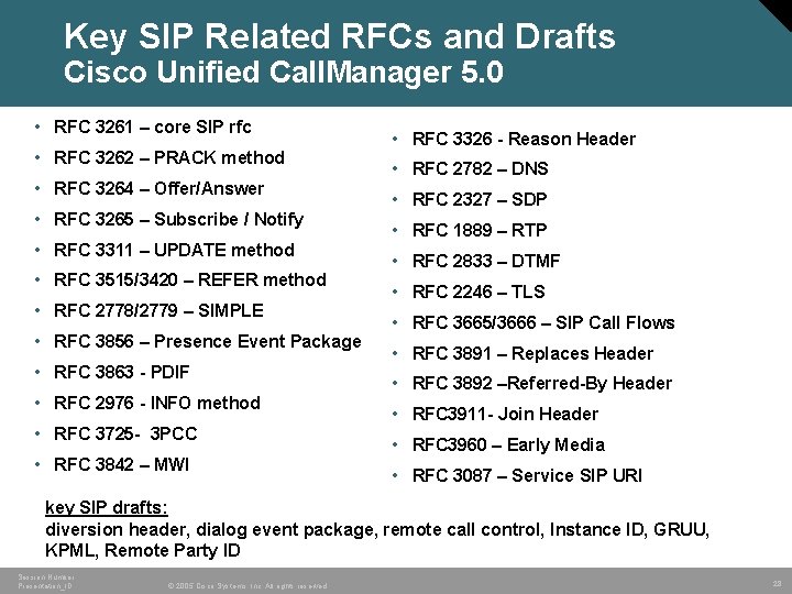 Key SIP Related RFCs and Drafts Cisco Unified Call. Manager 5. 0 • RFC