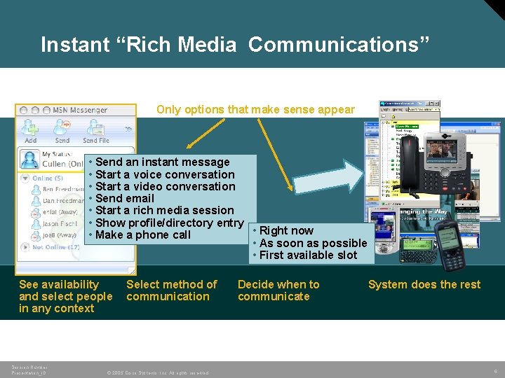 Instant “Rich Media Communications” Only options that make sense appear • Send an instant