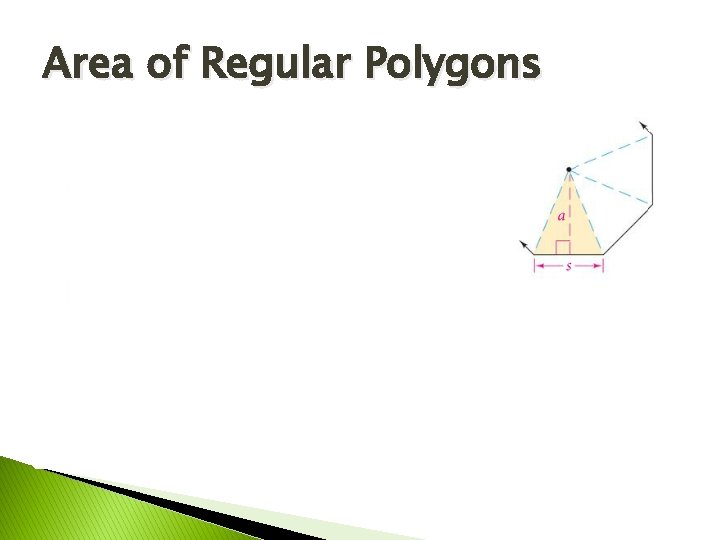 Area of Regular Polygons 