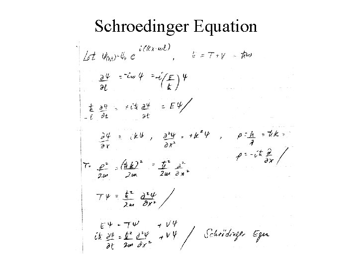 Schroedinger Equation 