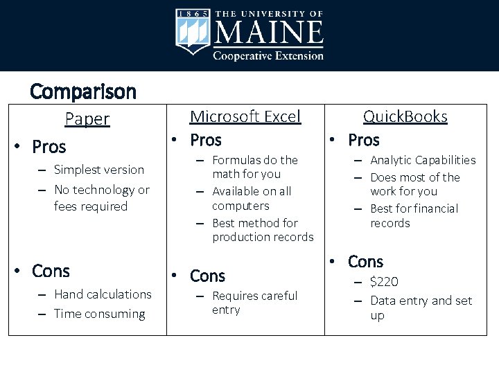 Comparison Paper • Pros – Simplest version – No technology or fees required •
