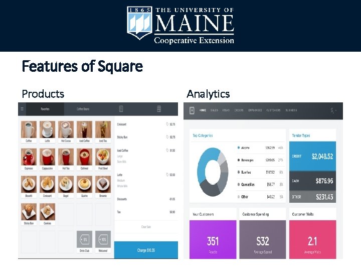 Features of Square Products Analytics 