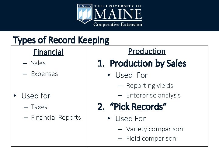 Types of Record Keeping Financial – Sales – Expenses • Used for – Taxes