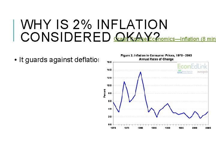 WHY IS 2% INFLATION Course Economics—Inflation (8 min) CONSIDERED Crash OKAY? • It guards