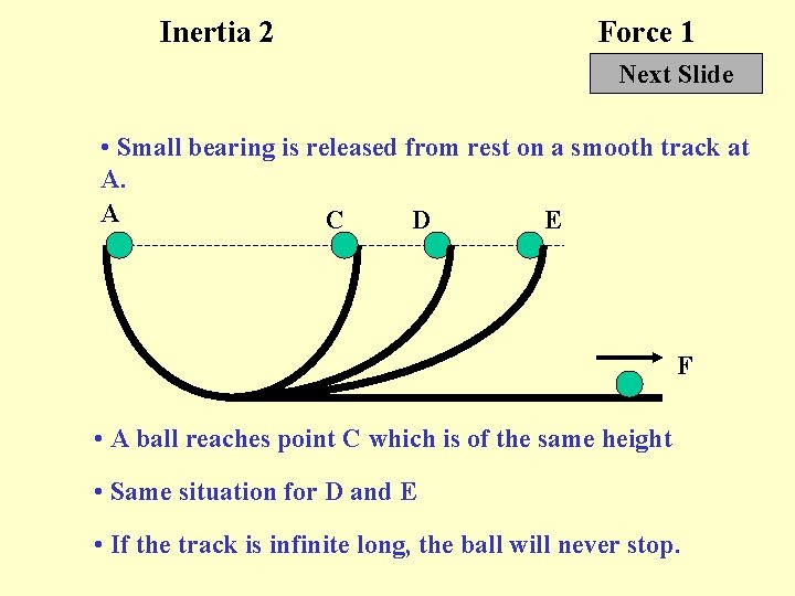Inertia 2 Force 1 Next Slide • Small bearing is released from rest on