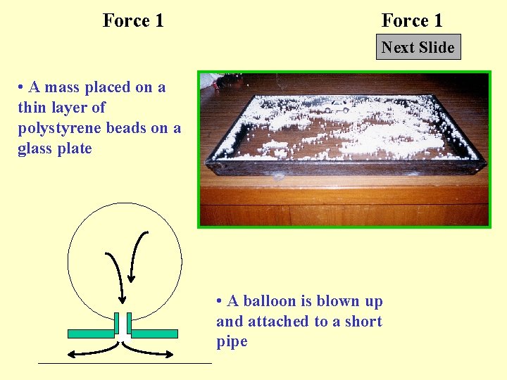 Force 1 Next Slide • A mass placed on a thin layer of polystyrene