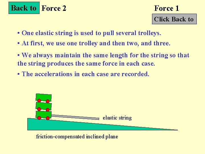 Back to Force 2 Force 1 Click Back to • One elastic string is