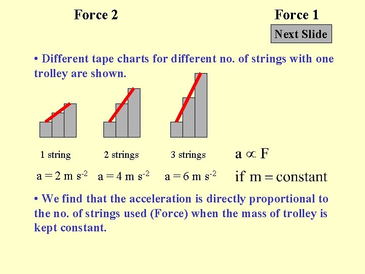 Force 2 Force 1 Next Slide • Different tape charts for different no. of