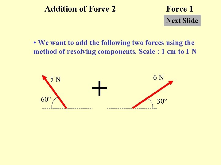 Addition of Force 2 Force 1 Next Slide • We want to add the