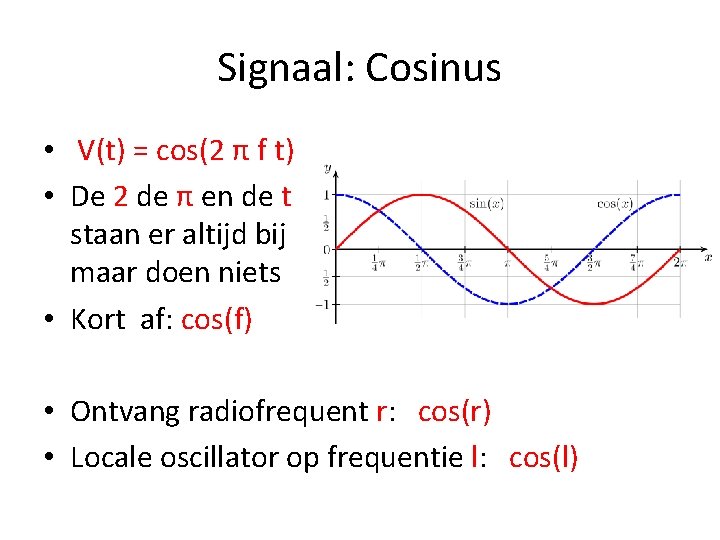 Signaal: Cosinus • V(t) = cos(2 π f t) • De 2 de π
