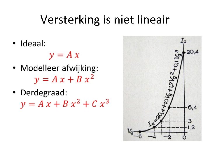 Versterking is niet lineair • 