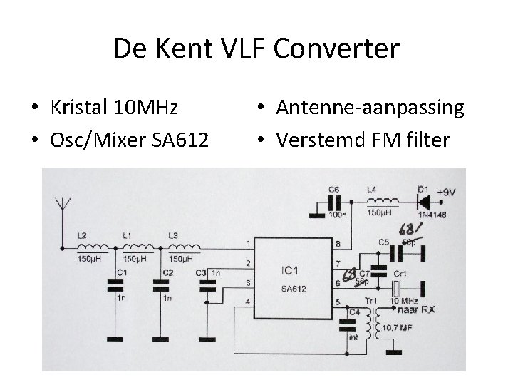 De Kent VLF Converter • Kristal 10 MHz • Osc/Mixer SA 612 • Antenne-aanpassing