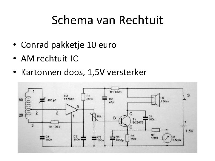 Schema van Rechtuit • Conrad pakketje 10 euro • AM rechtuit-IC • Kartonnen doos,