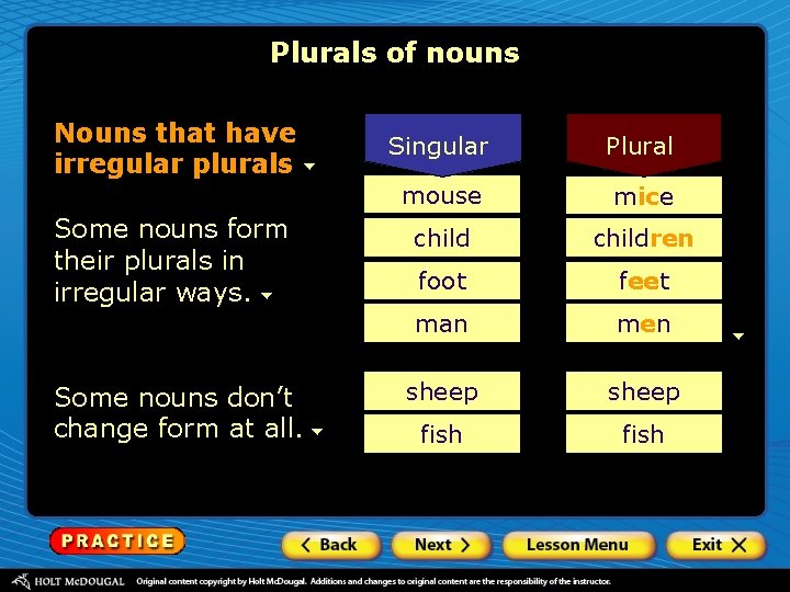 Plurals of nouns Nouns that have irregular plurals Some nouns form their plurals in