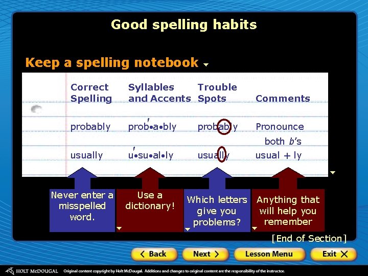 Good spelling habits Keep a spelling notebook Correct Spelling Syllables Trouble and Accents Spots