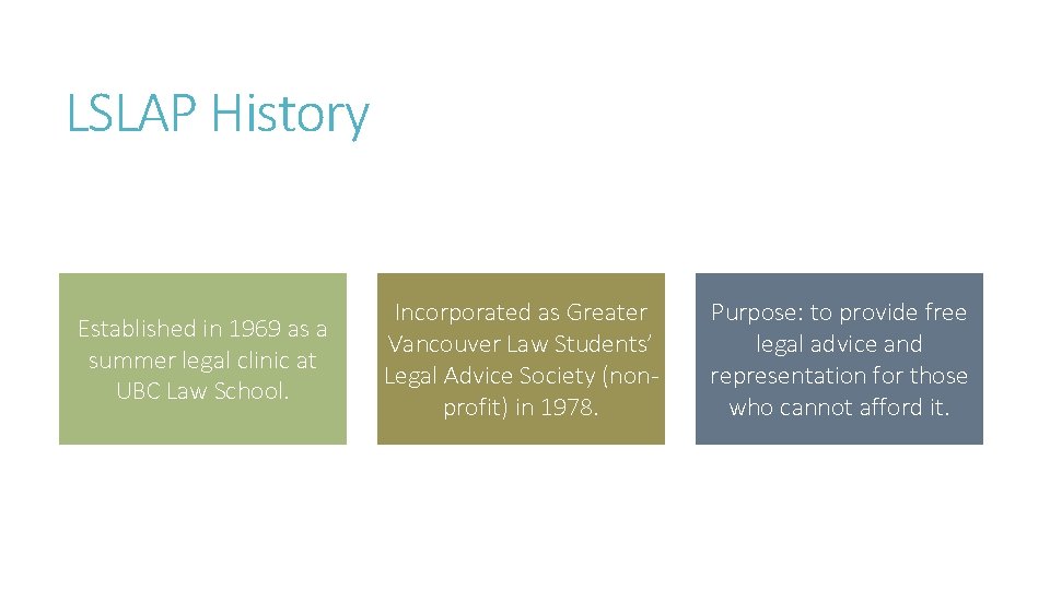 LSLAP History Established in 1969 as a summer legal clinic at UBC Law School. LSLAP History Established in 1969 as a summer legal clinic at UBC Law School.
