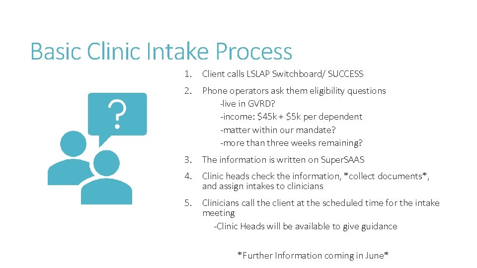 Basic Clinic Intake Process 1. Client calls LSLAP Switchboard/ SUCCESS 2. Phone operators ask Basic Clinic Intake Process 1. Client calls LSLAP Switchboard/ SUCCESS 2. Phone operators ask