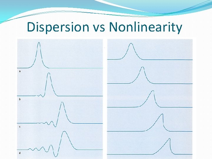 Dispersion vs Nonlinearity 