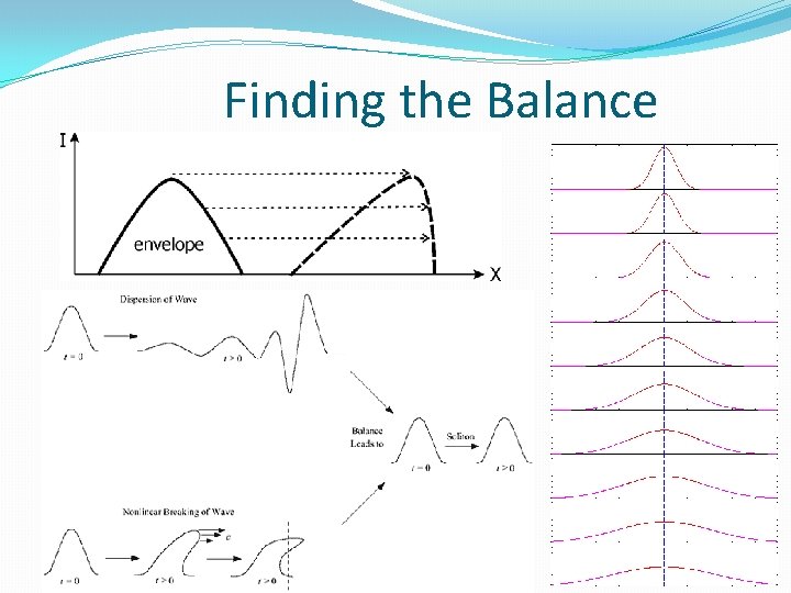Finding the Balance 