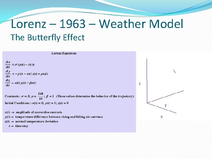 Lorenz – 1963 – Weather Model The Butterfly Effect 
