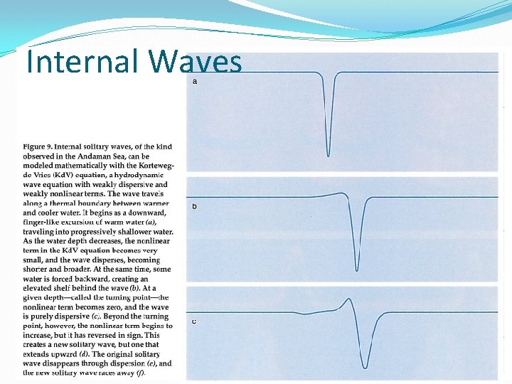 Internal Waves 
