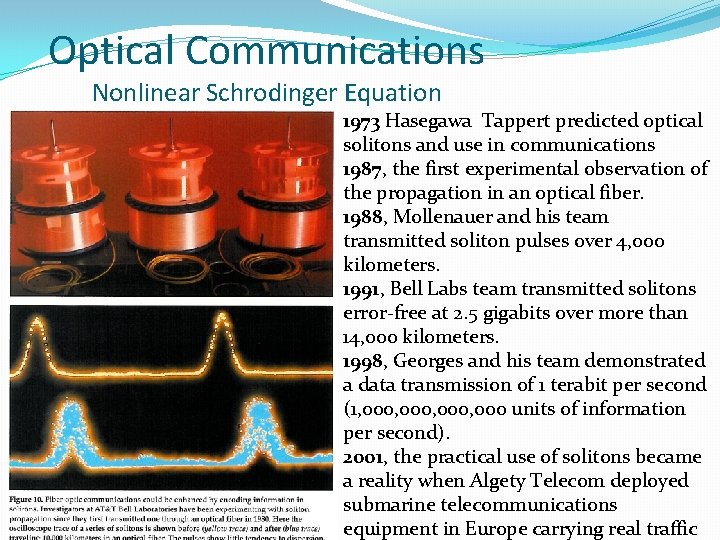 Optical Communications Nonlinear Schrodinger Equation 1973 Hasegawa Tappert predicted optical solitons and use in