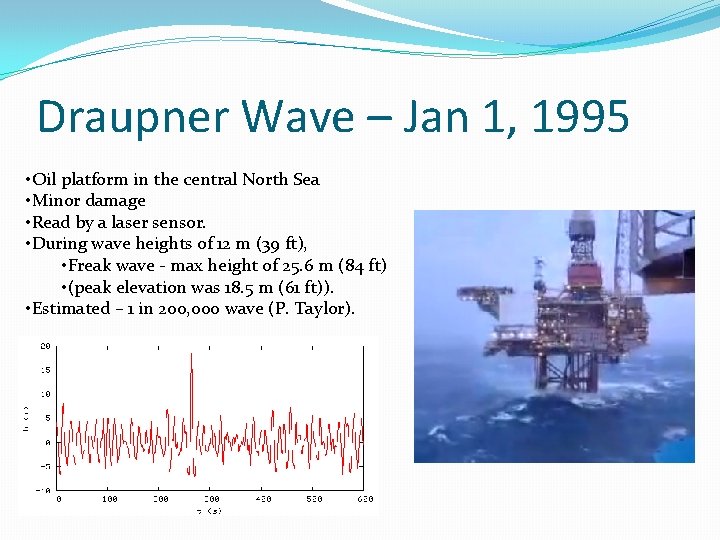 Draupner Wave – Jan 1, 1995 • Oil platform in the central North Sea
