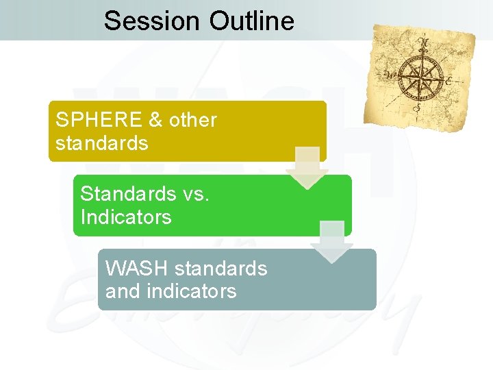 Session Outline SPHERE & other standards Standards vs. Indicators WASH standards and indicators 