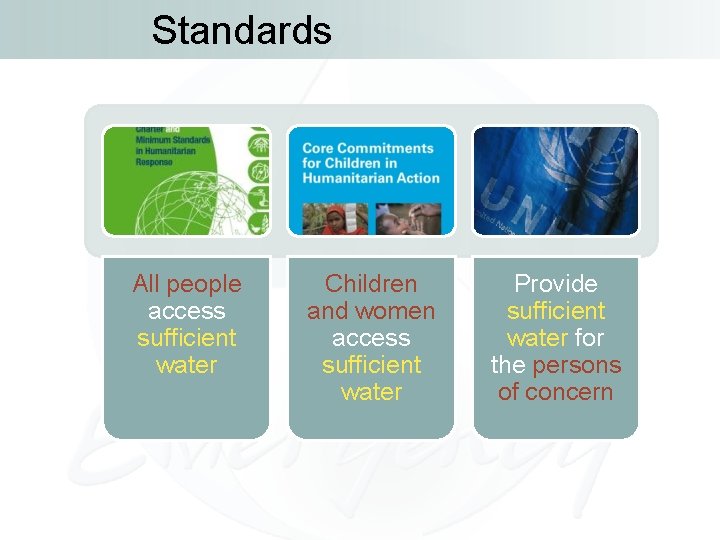 Standards All people access sufficient water Children and women access sufficient water Provide sufficient