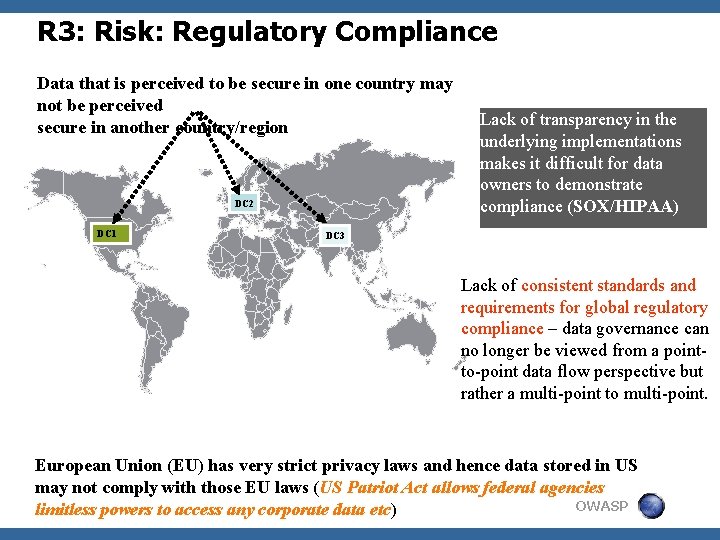 R 3: Risk: Regulatory Compliance Data that is perceived to be secure in one