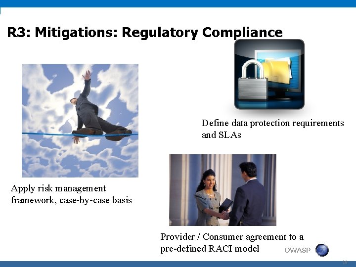 R 3: Mitigations: Regulatory Compliance Define data protection requirements and SLAs Apply risk management