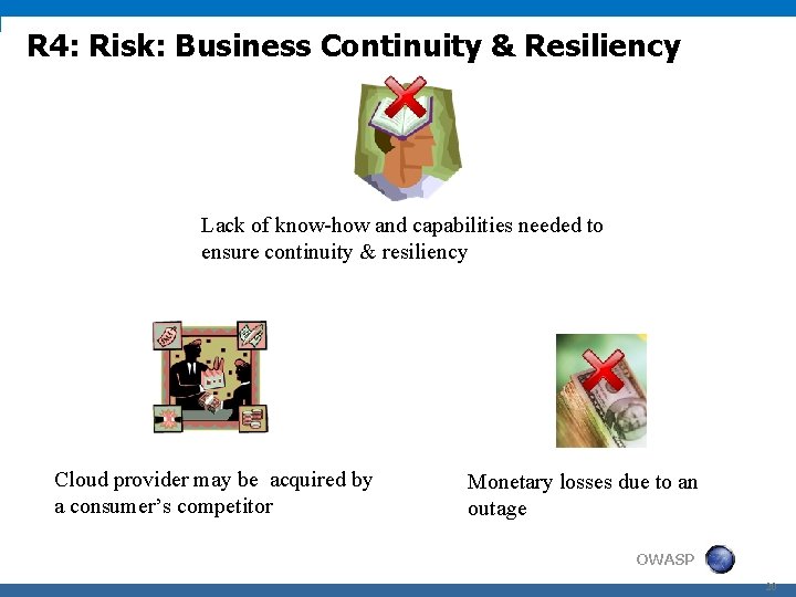 R 4: Risk: Business Continuity & Resiliency Lack of know-how and capabilities needed to