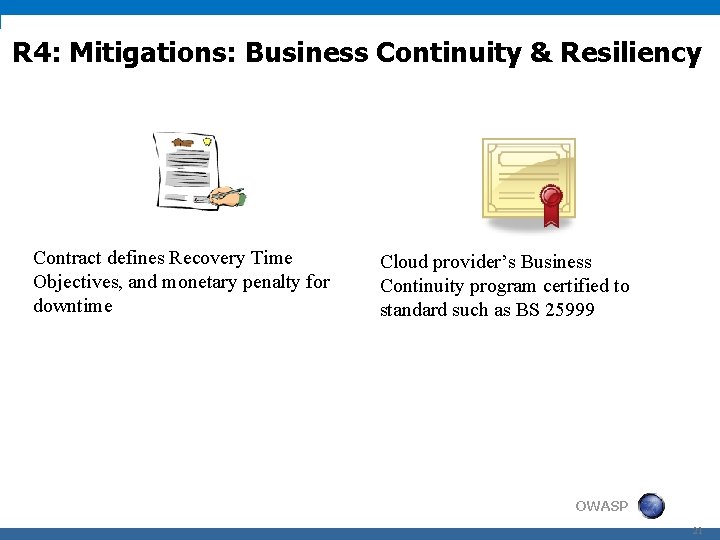 R 4: Mitigations: Business Continuity & Resiliency Contract defines Recovery Time Objectives, and monetary