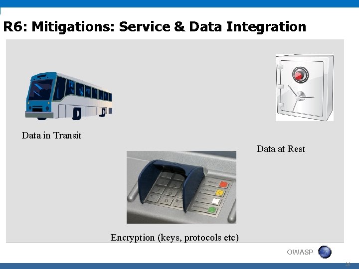 R 6: Mitigations: Service & Data Integration Data in Transit Data at Rest Encryption