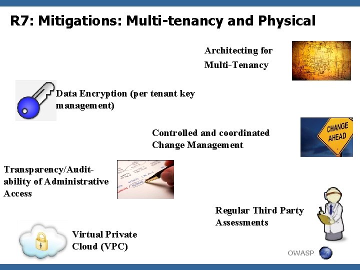 R 7: Mitigations: Multi-tenancy and Physical Security Architecting for Multi-Tenancy Data Encryption (per tenant