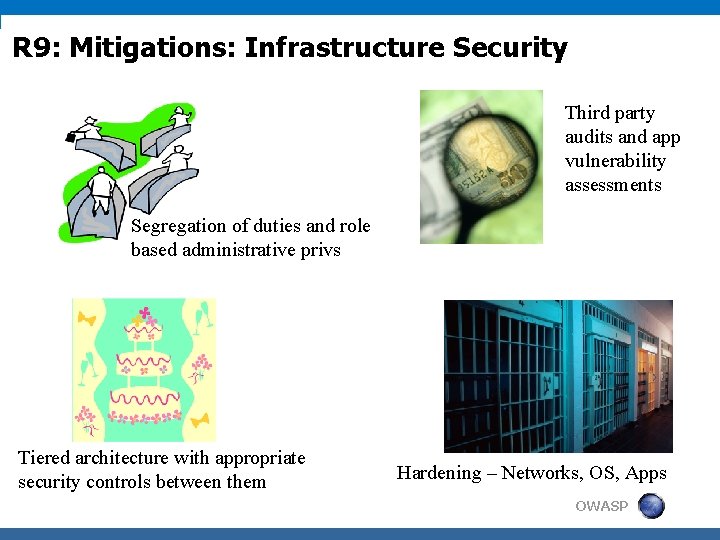 R 9: Mitigations: Infrastructure Security Third party audits and app vulnerability assessments Segregation of