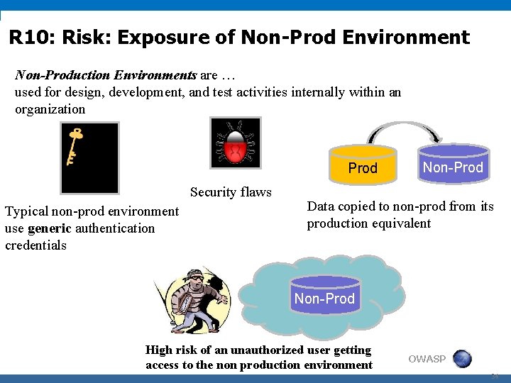 R 10: Risk: Exposure of Non-Prod Environment Non-Production Environments are … used for design,