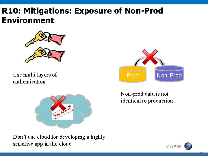 R 10: Mitigations: Exposure of Non-Prod Environment Use multi layers of authentication Prod Non-prod