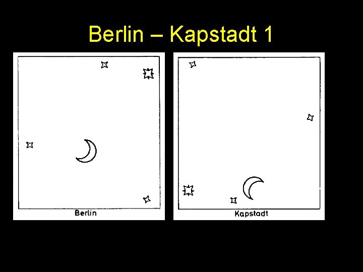 Berlin – Kapstadt 1 Die Mondparallaxe 