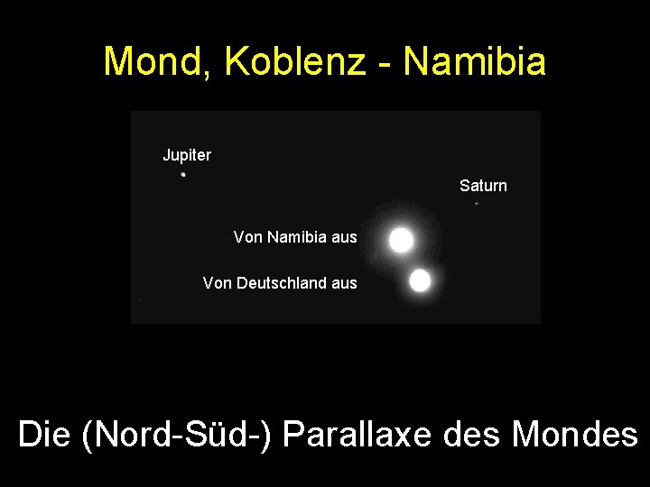 Mond, Koblenz - Namibia Jupiter Saturn Von Namibia aus Von Deutschland aus Die (Nord-Süd-)